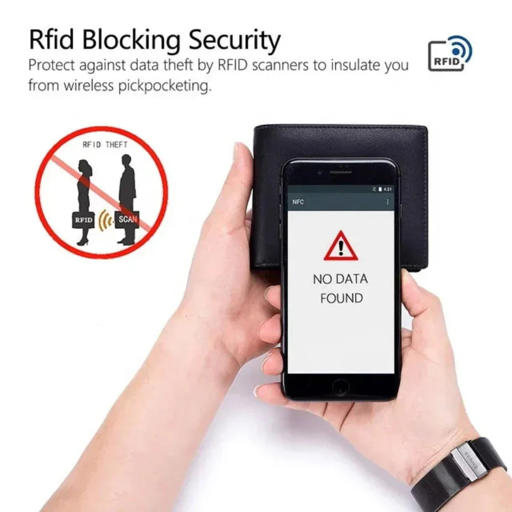 Atlas Slim RFID Novčanik